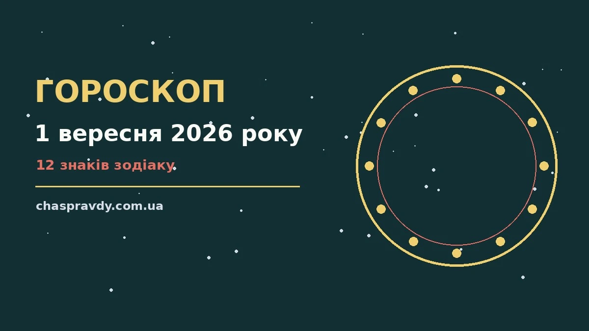 Гороскоп на 1 вересня 2026 року: головні підказки дня про настрій, справи та гроші