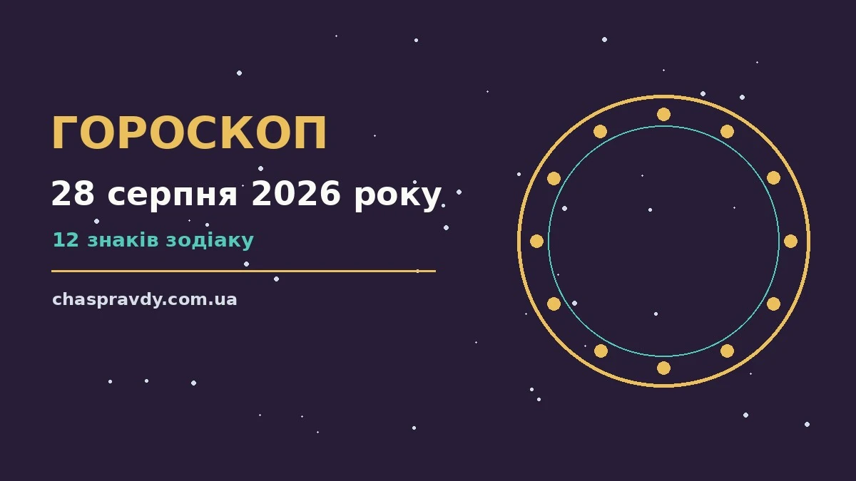 Гороскоп на 28 серпня 2026 року: головні підказки дня про настрій, справи та гроші
