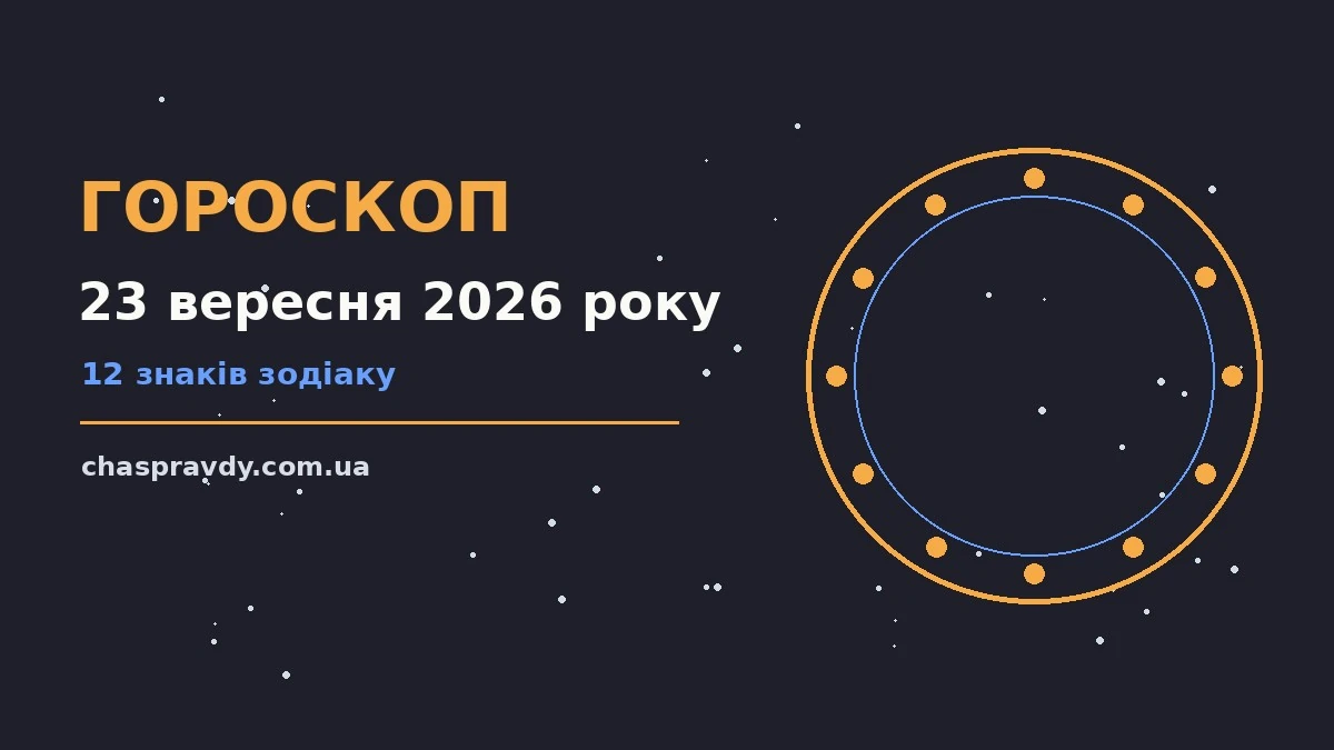 Гороскоп на 23 вересня 2026 року: головні підказки дня про настрій, справи та гроші