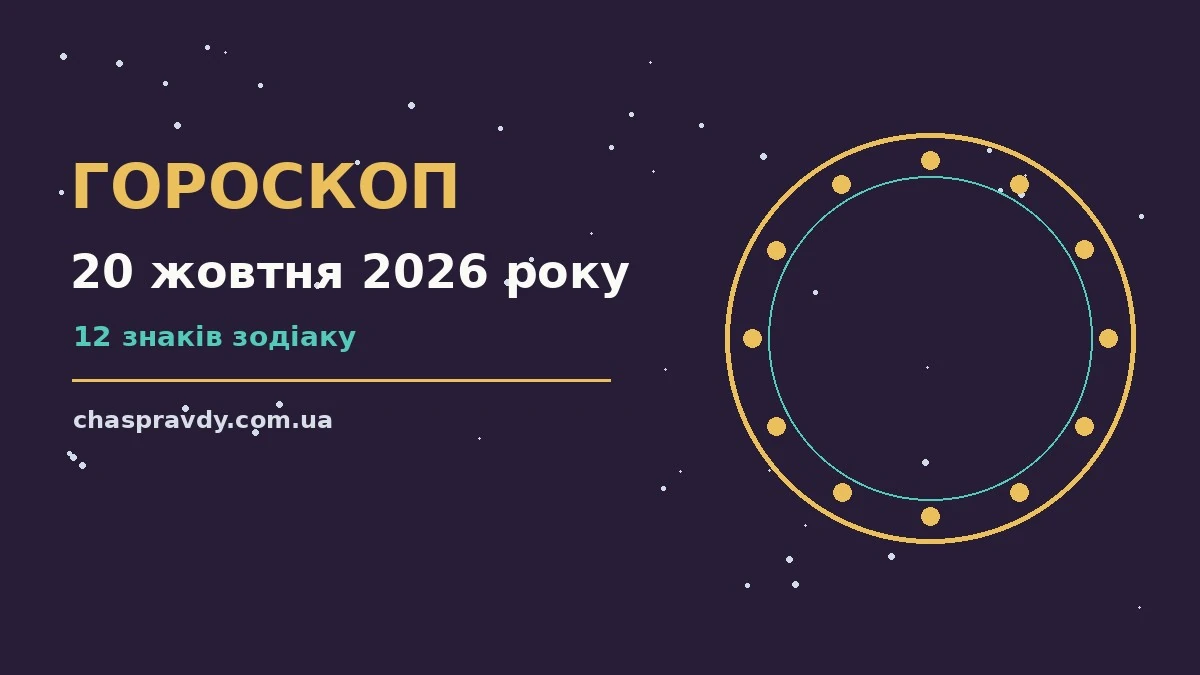 Гороскоп на 20 жовтня 2026 року: головні підказки дня про настрій, справи та гроші